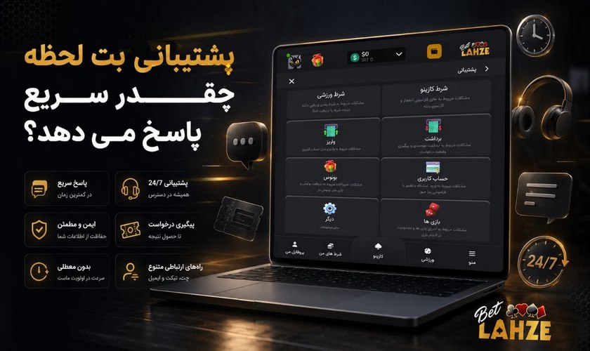 سرعت پاسخ دهی پشتیبانی بت لحظه