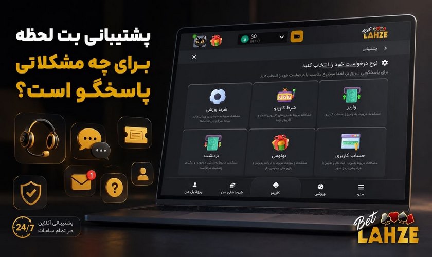 بررسی مشکلاتی که پشتیبانی بت لحظه به آن ها پاسخ می دهد