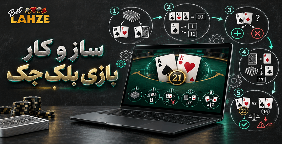ساز و کار بلک جک